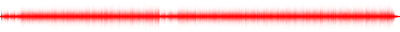 Forma de onda