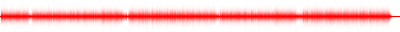 Forma de onda
