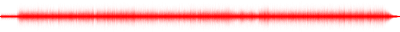 Forma de onda