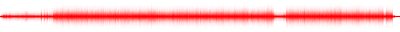 Forma de onda