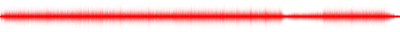 Forma de onda