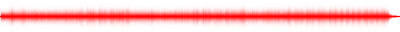 Forma de onda