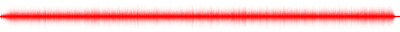 Forma de onda