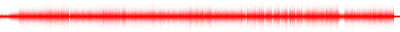 Forma de onda