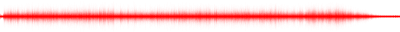 Forma de onda