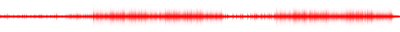 Forma de onda