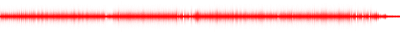 Forma de onda