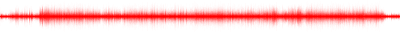 Forma de onda