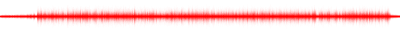 Forma de onda