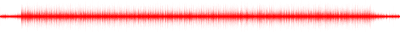 Forma de onda