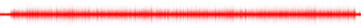 Forma de onda