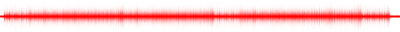 Forma de onda