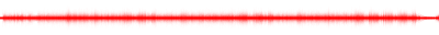 Forma de onda