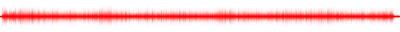 Forma de onda