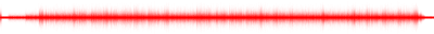 Forma de onda