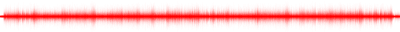Forma de onda