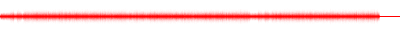 Forma de onda