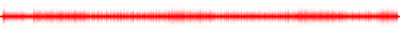 Forma de onda