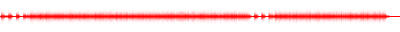 Forma de onda