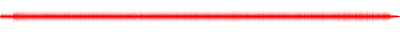 Forma de onda