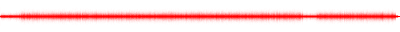 Forma de onda