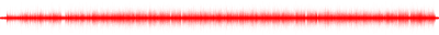 Forma de onda