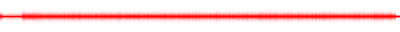 Forma de onda