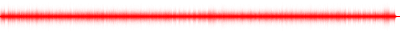 Forma de onda