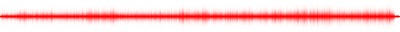 Forma de onda