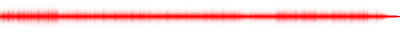 Forma de onda