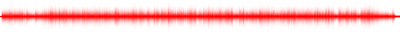 Forma de onda