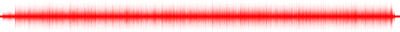 Forma de onda