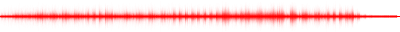 Forma de onda