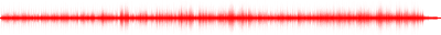 Forma de onda