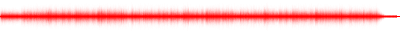 Forma de onda