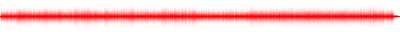 Forma de onda