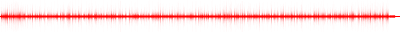 Forma de onda