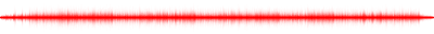 Forma de onda