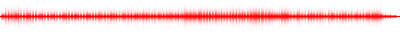 Forma de onda