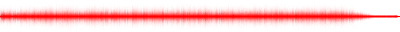 Forma de onda
