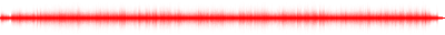 Forma de onda