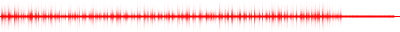 Forma de onda