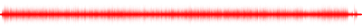 Forma de onda