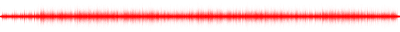 Forma de onda
