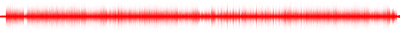 Forma de onda