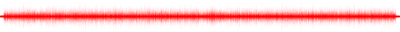 Forma de onda