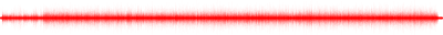Forma de onda