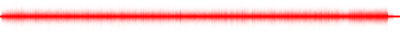 Forma de onda