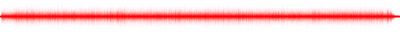 Forma de onda