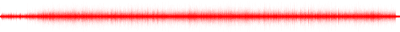 Forma de onda